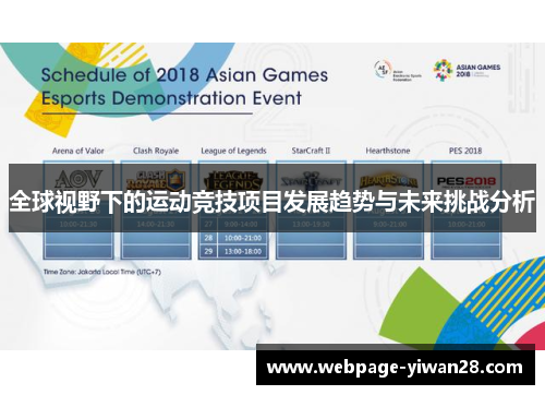 全球视野下的运动竞技项目发展趋势与未来挑战分析